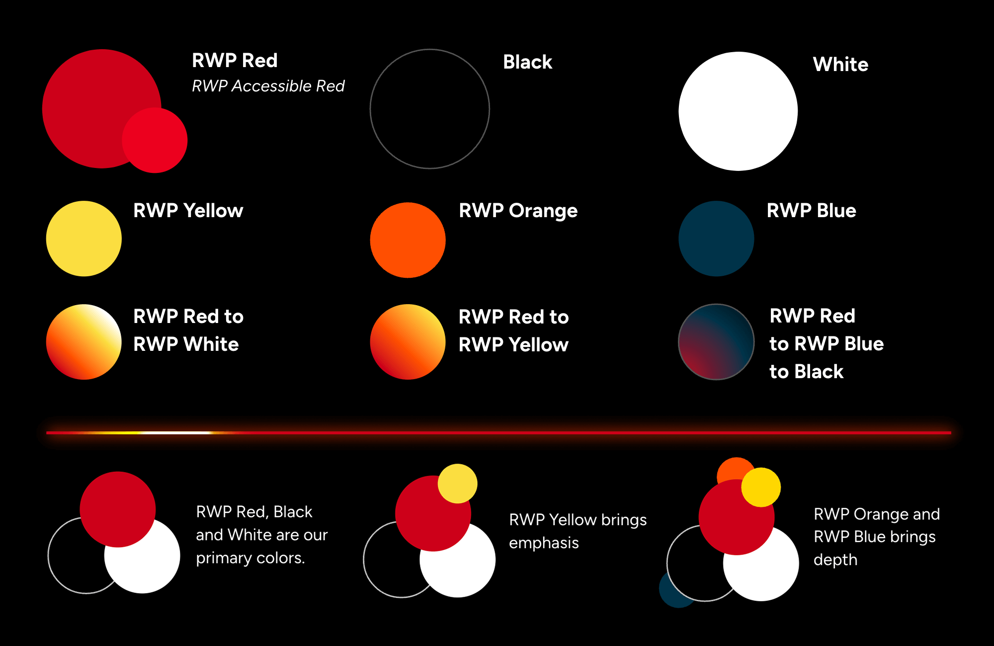 A grid of circles, showing how to use Running Woman Production's colors.